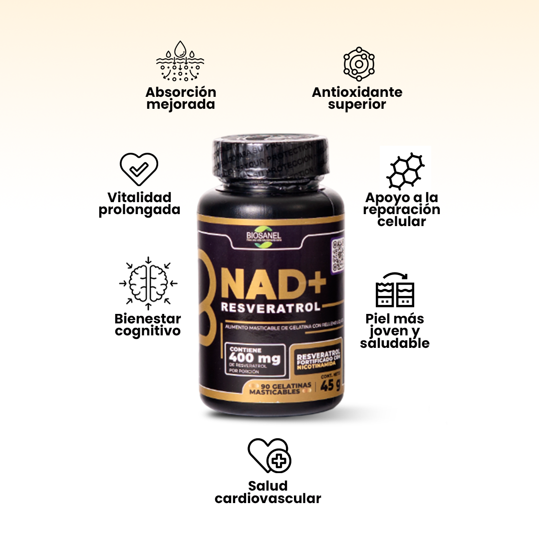 NAD + RESVERATROL